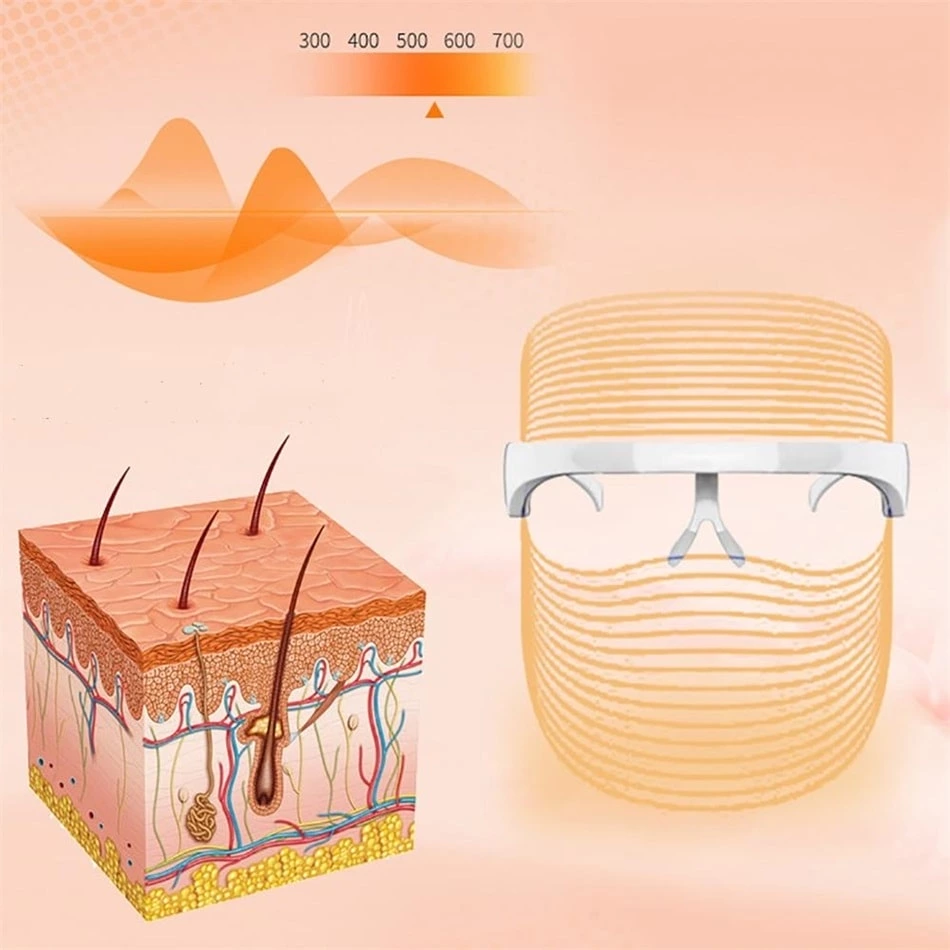 Transparent 7-Color LED Facial Beauty Mask