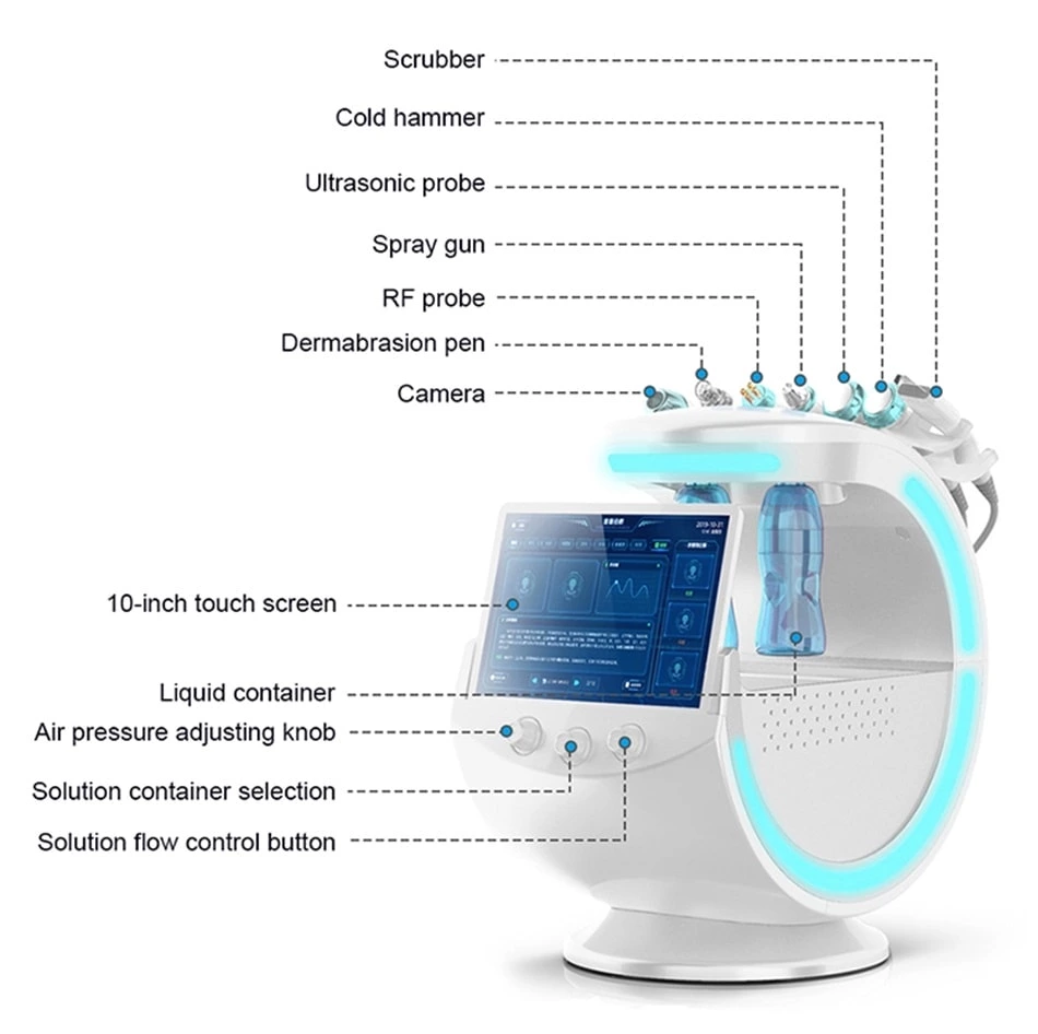 Skin Moisture Analyzer