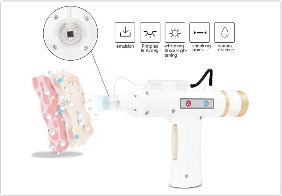 Electric Microneedling Pen Cartridges Derma Pen Needle Use For Serum Derma Roller Machine
