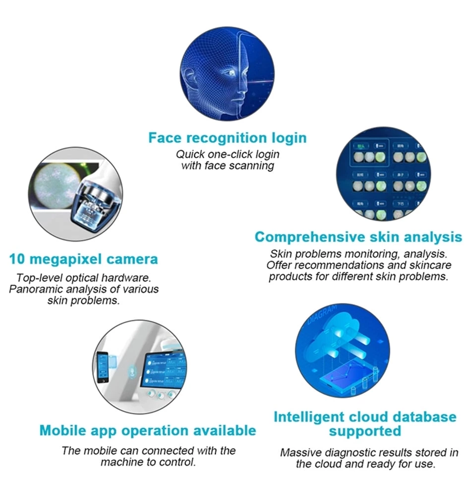 Skin Moisture Analyzer