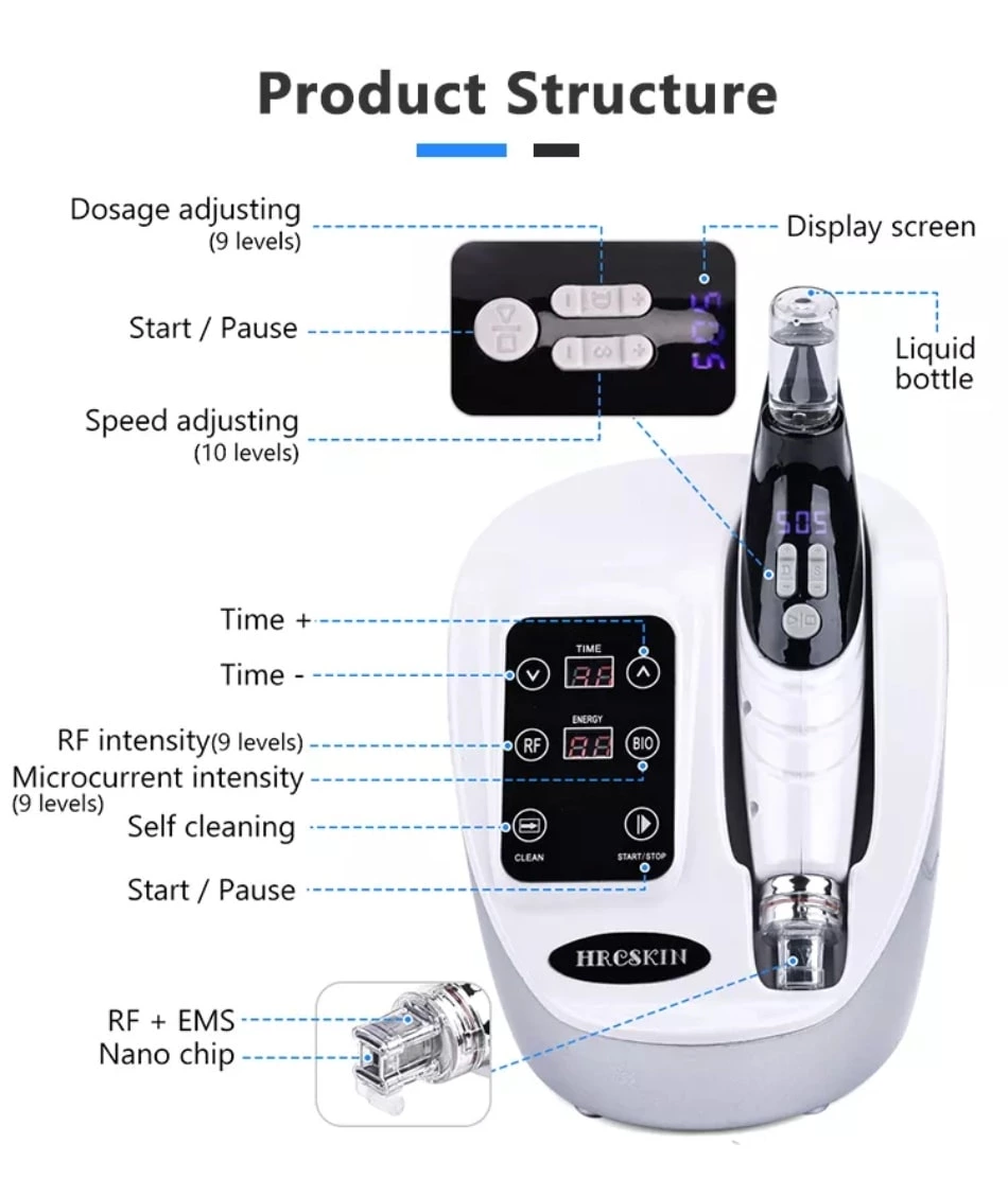 gun mesotherapy