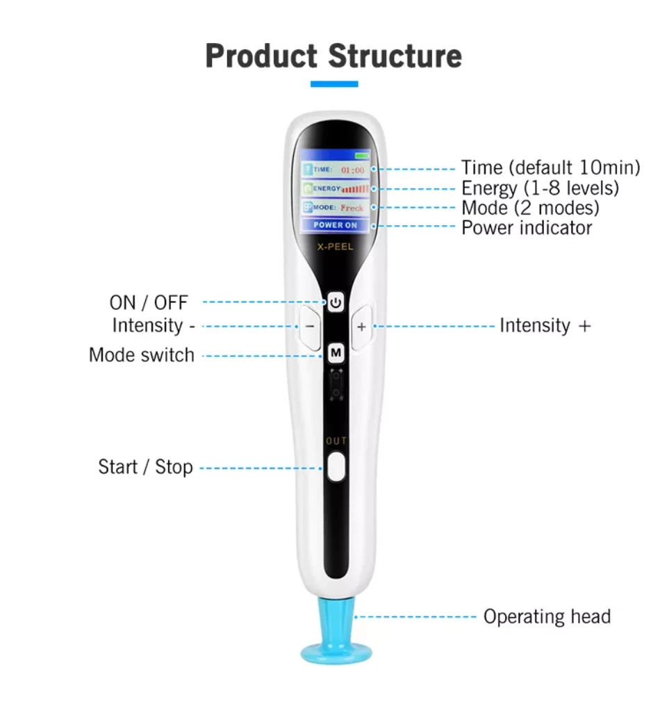 plasma pen treatments