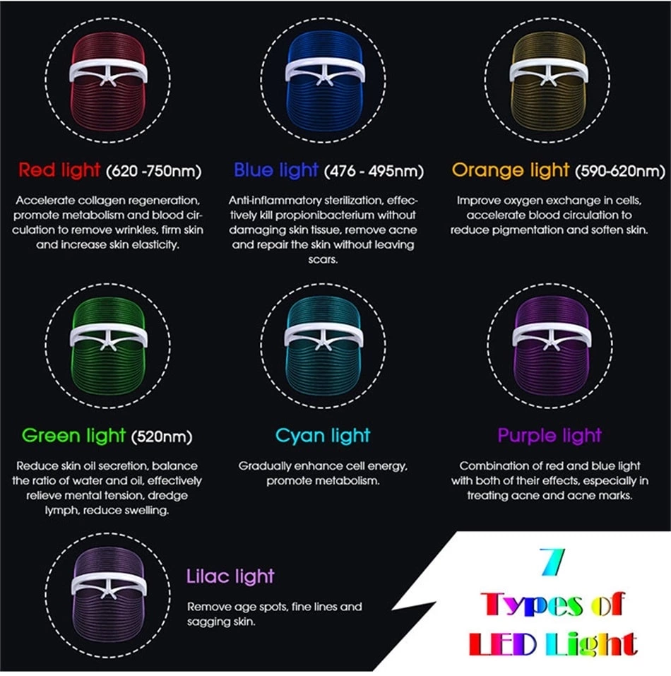 Led Light Therapy Face Mask Photon Instrument