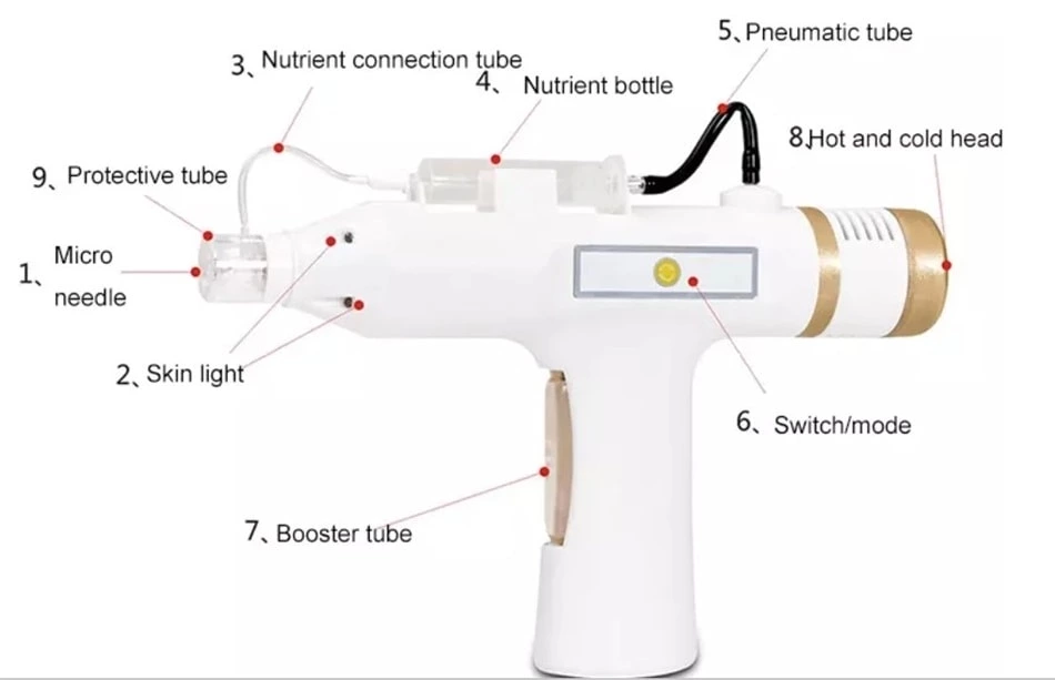 Electric Microneedling Pen Cartridges Derma Pen Needle Use For Serum Derma Roller Machine