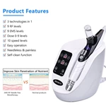 Nano Gun Mesotherapy