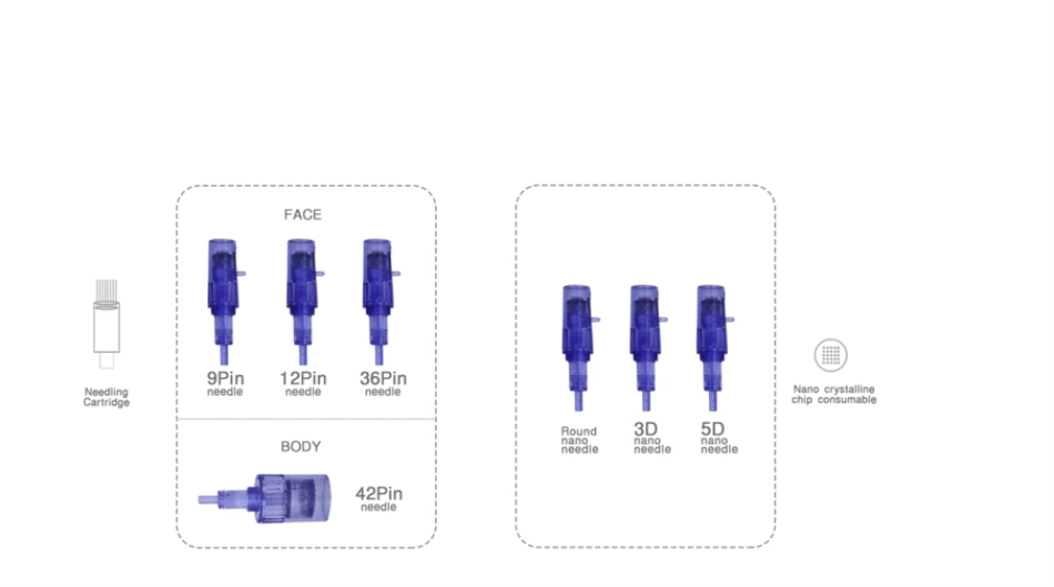 dr pen microneedling