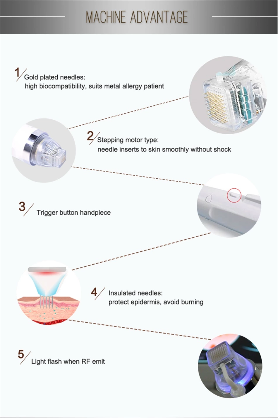 Rf Microneedle Machine