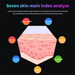 3d Digital Skin Analyzer