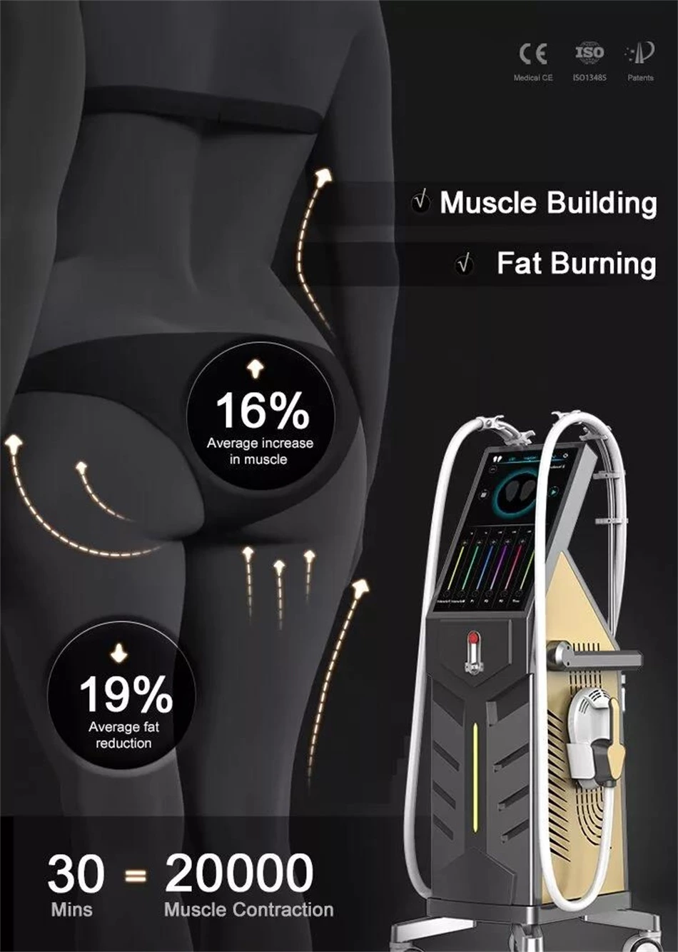 neo emsculpt machine