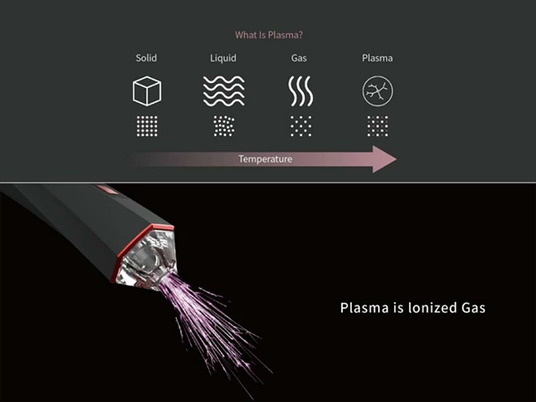 What is Cold Plasma?