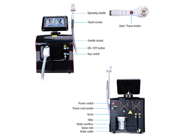 Benefits of Using Diode Laser Hair Removal Machine