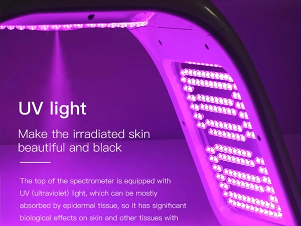 LED light therapy working principle