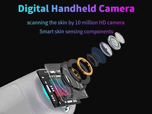 New 3D skin analysis machine listed