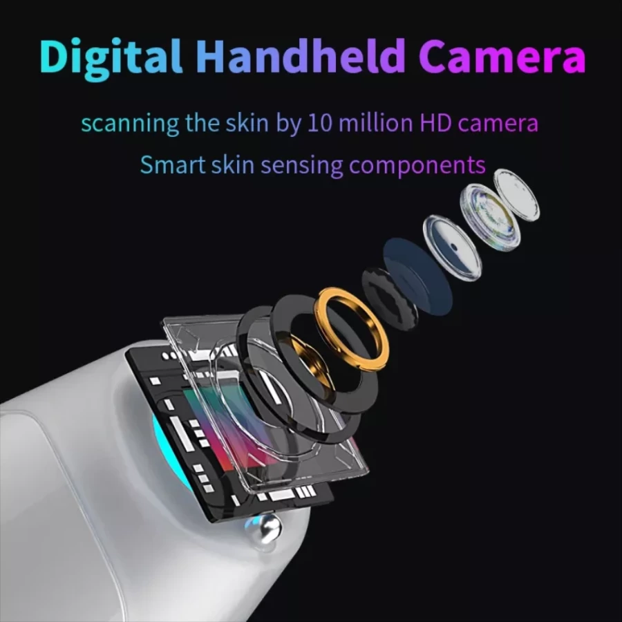 3d skin analyzer