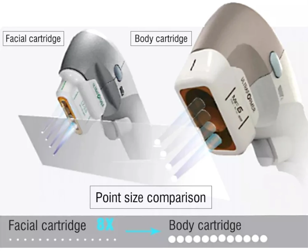 7d Hifu Machine