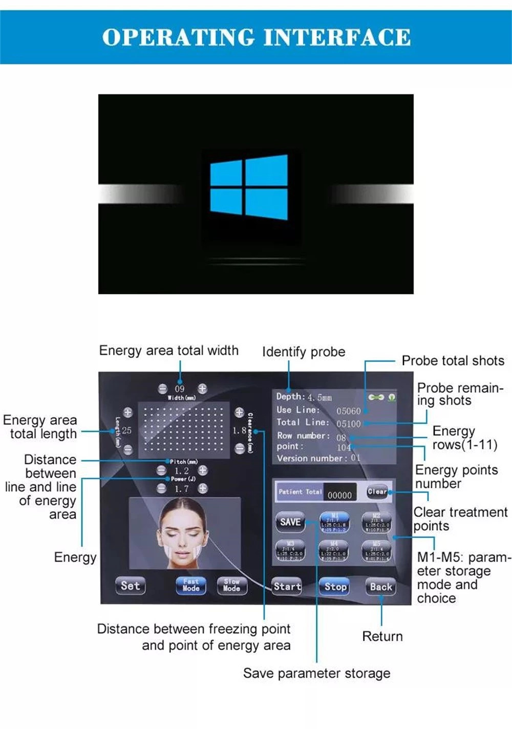 Hifu Face Lifting Machine