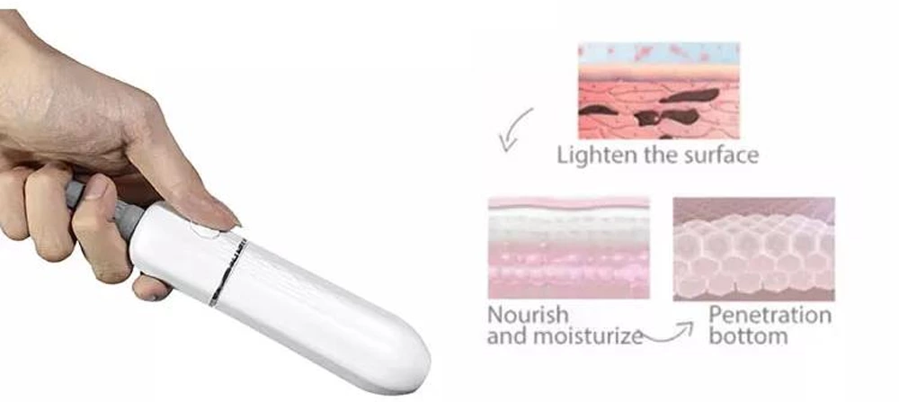 Fractional Micro Needle RF