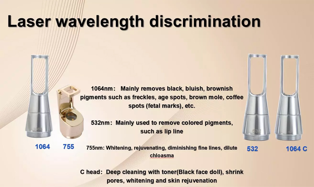 Professional Efficient Laser Tattoo Removal Machine Ibeier Technology