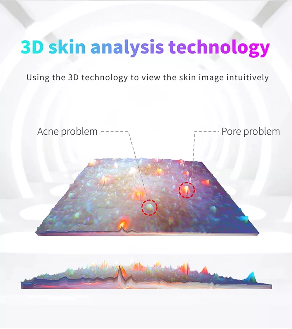 3d Digital Skin Analyzer