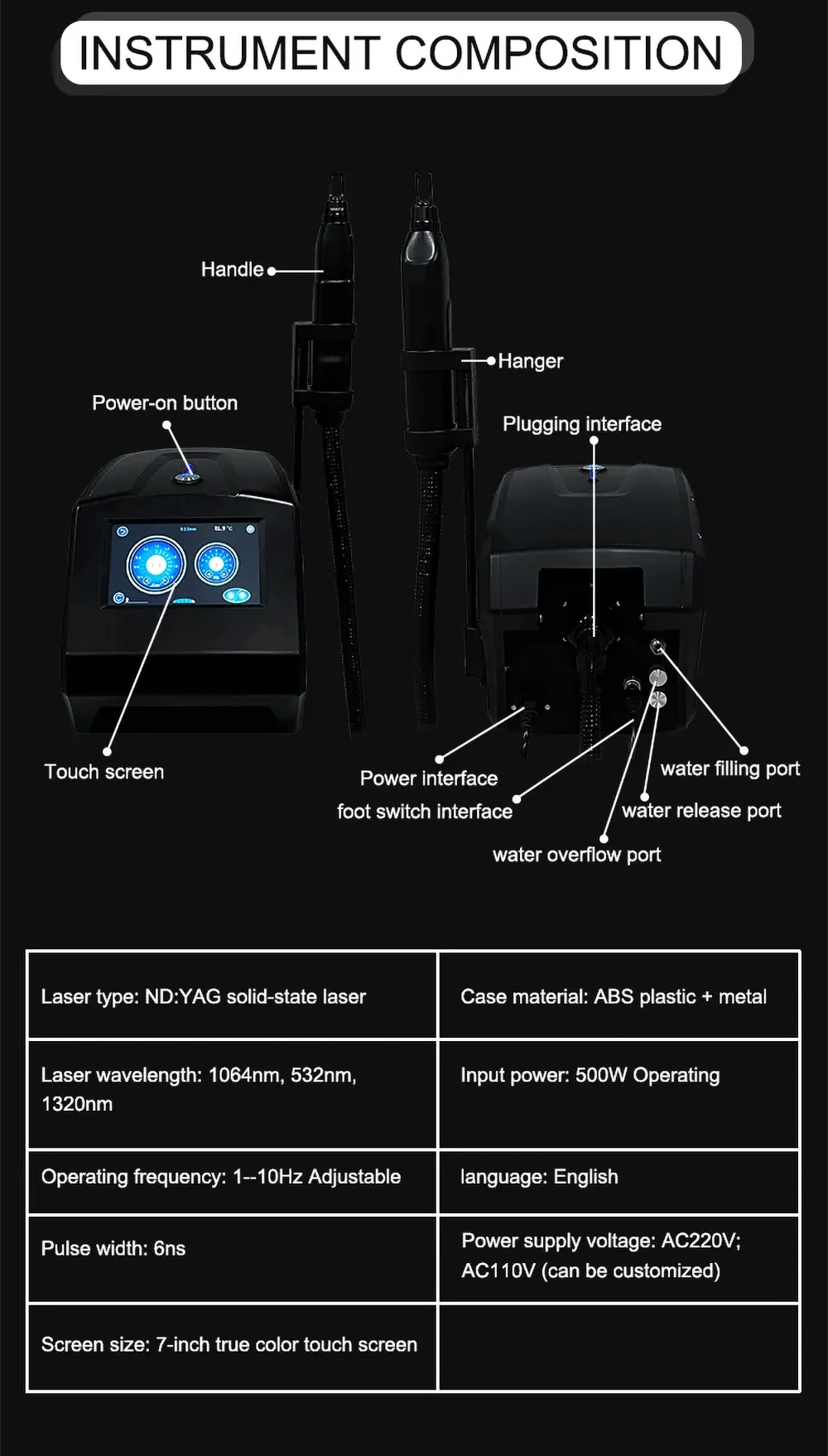 Laser Tattoo Removal Device