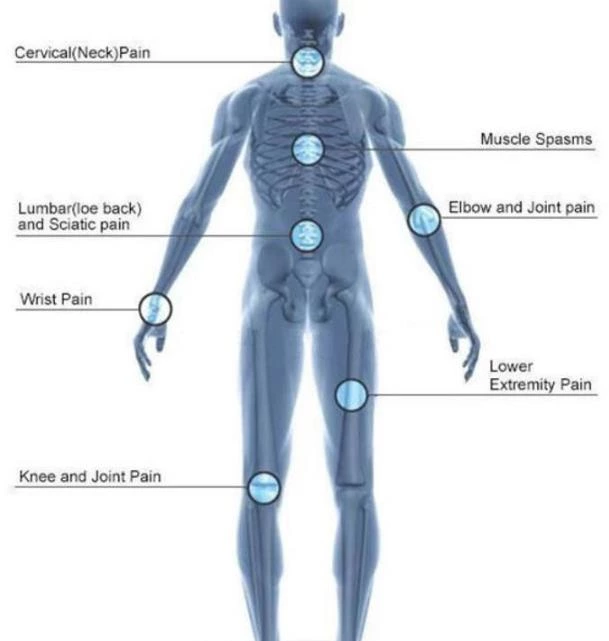 Terahertz Therapy